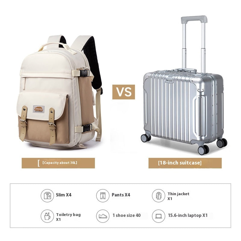 Women’s 15.6″ Laptop Travel Backpack – Lightweight Carry-On